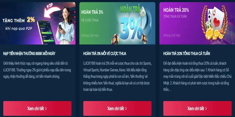 Hình ảnh thưởng nạp lại hàng tuần