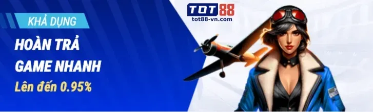 Hình ảnh hoàn trả hàng ngày